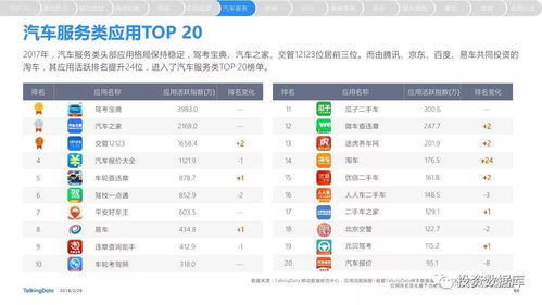2017年移動互聯網行業發展報告