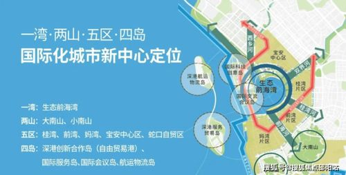 深圳華僑城寶辰大廈 寶安核心商務(wù)新坐標(biāo)，詳情盡覽